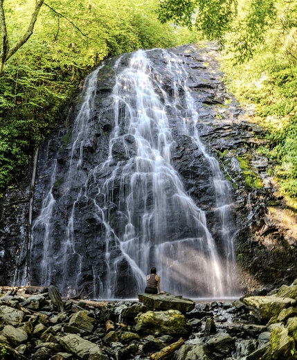 Blue Ridge Parkway