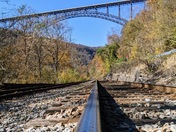 New River Gorge National Park & Preserve
