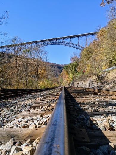 New River Gorge National Park & Preserve