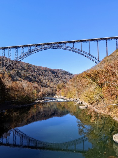 New River Gorge National Park & Preserve