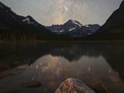 Glacier National Park