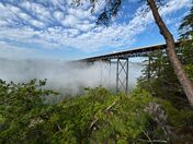 New River Gorge National Park