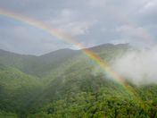 Blue Ridge Parkway
