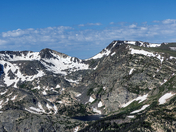Rocky Mountain National Park