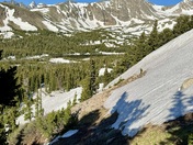 Brainard Lake Recreation Area