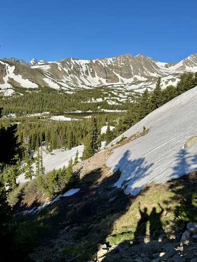 Brainard Lake Recreation Area