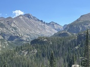 Rocky Mountain National Park