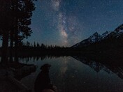 Grand Teton National Park 