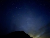 Badlands National Park