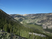 Beartooth Highway