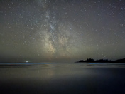 The milkyway with bioluminescent waves