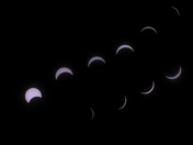 The famous total solar eclipse of April 8, 2024