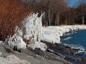 Spring is right around the corner.