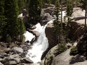 Rocky Mountain National Park