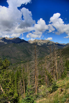 Rocky Mountain National Park