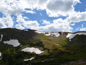 Arapaho/Roosevelt National Forest