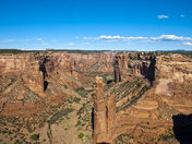 Canyon de Chelly National Monument