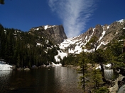 Rocky Mountain National Park