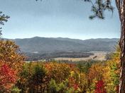 Smokie Mountain National park
