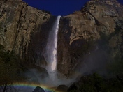 Yosemite Nation Park