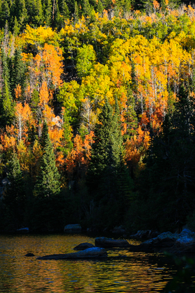 Rocky Mountain National Park
