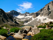 Wind River Range
