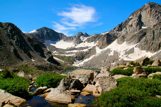 Wind River Range