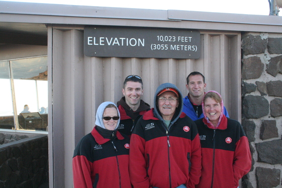 Haleakala summit