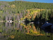 Rocky Mountain National Park
