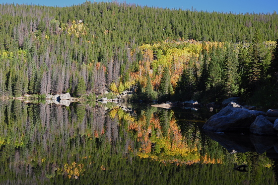 Rocky Mountain National Park