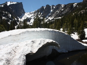 Rocky Mountain National Park