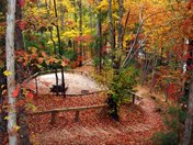 Cheoah Point Campground North Carolina