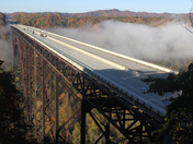 New River Gorge National Park