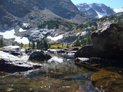 Rocky Mountain National Park